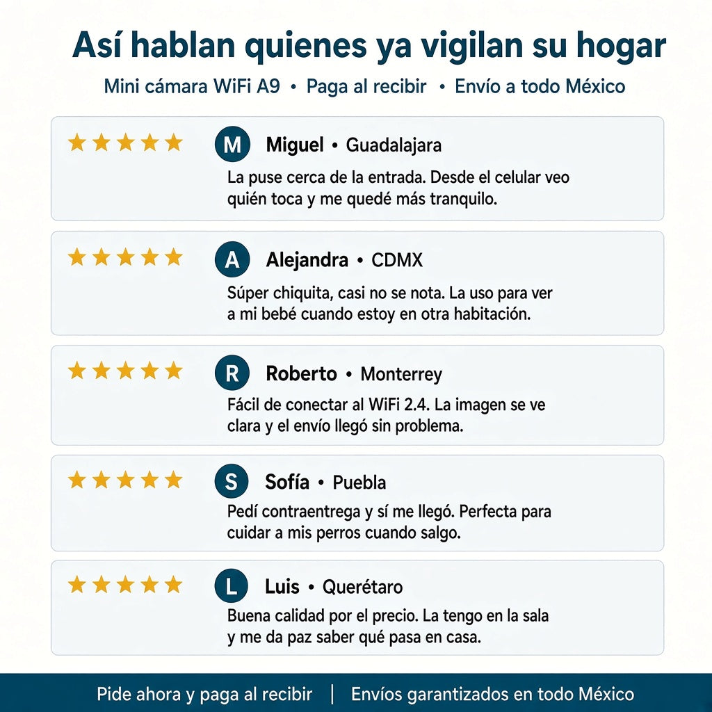 Mini Camara de Seguridad WIFI